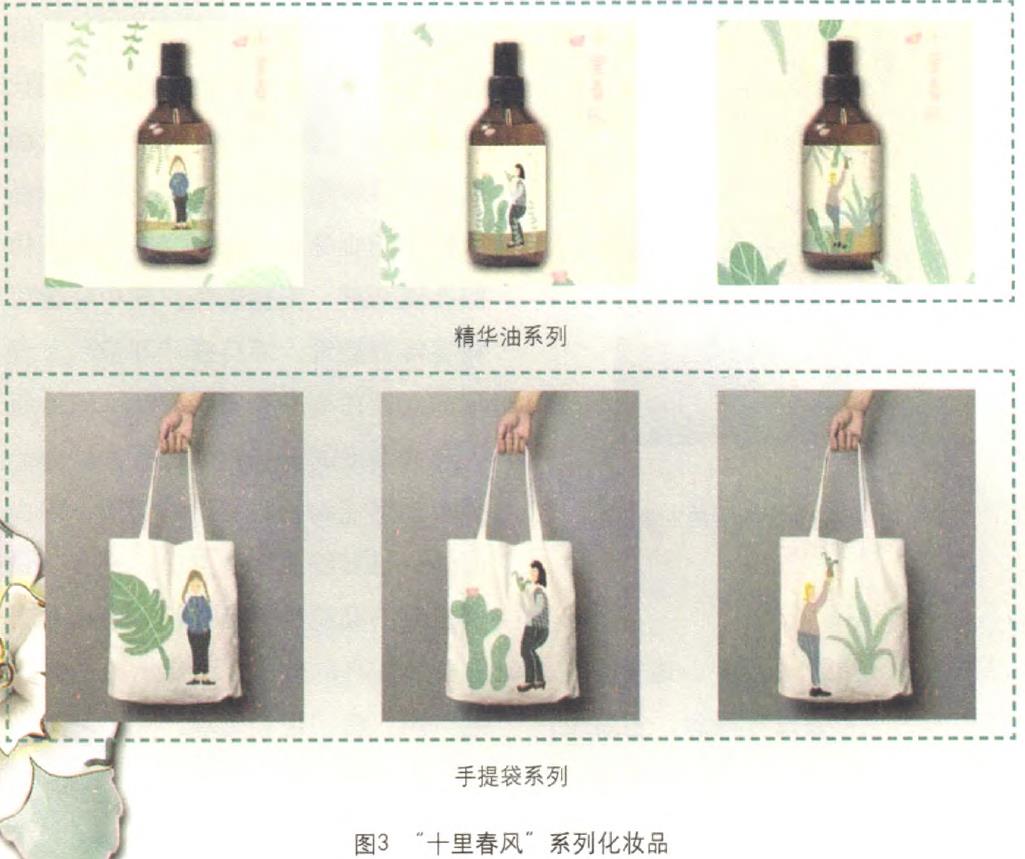 化妝品包裝的利潤線索在哪里？