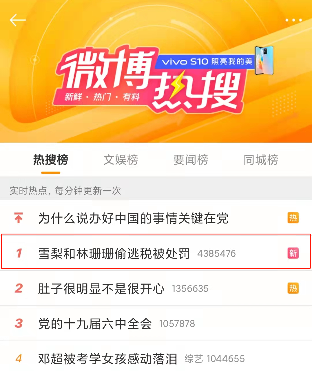 偷稅漏稅! 兩大主播被罰近1億！