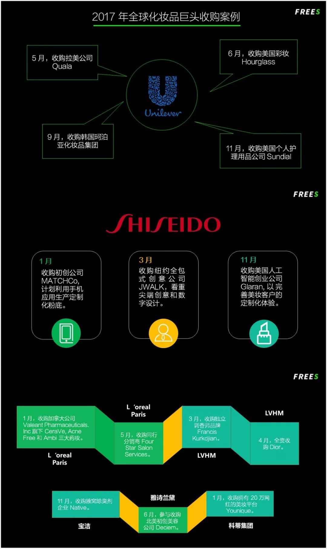 化妝品一路向貴，但你的臉真的價值百萬嗎？