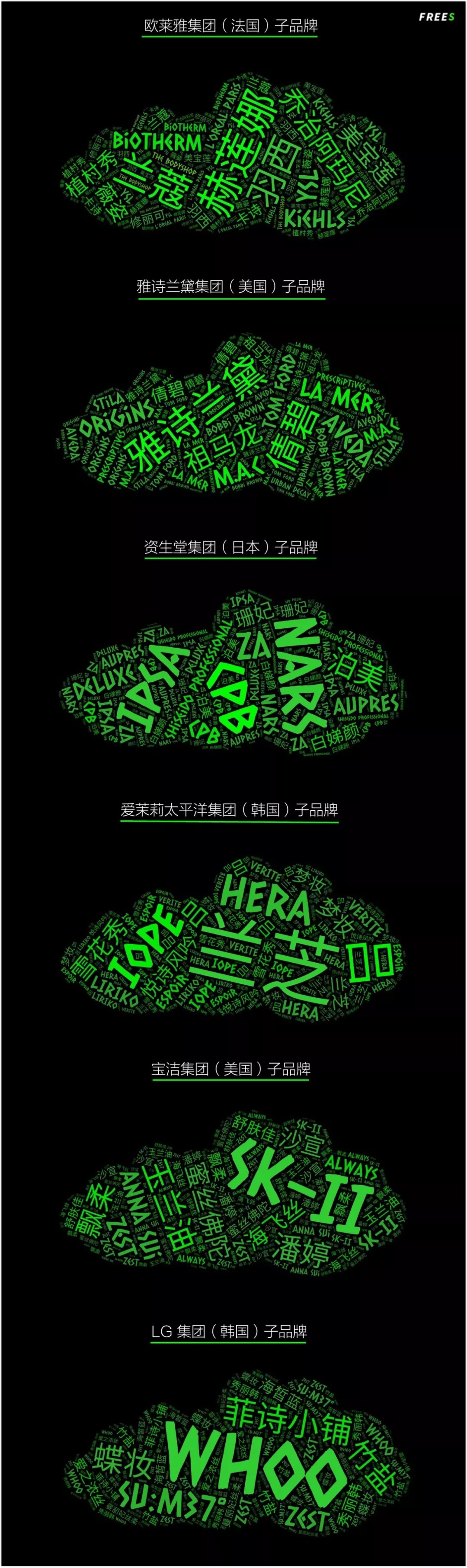 化妝品一路向貴，但你的臉真的價值百萬嗎？