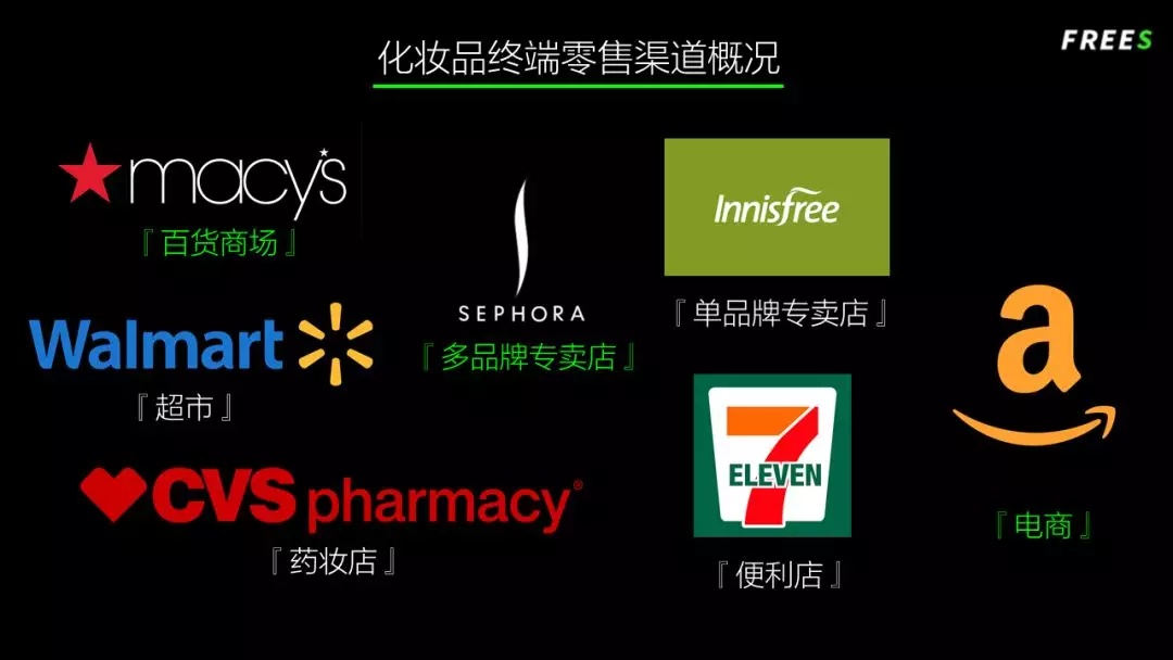 化妝品一路向貴，但你的臉真的價值百萬嗎？