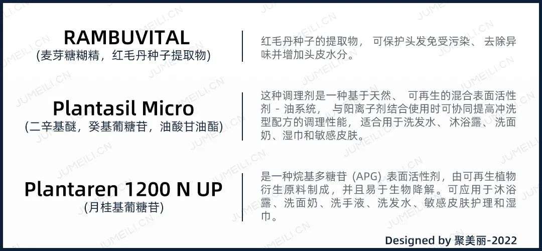 國內(nèi)外巨頭相繼入局，寵物洗護品成為新的掘金賽道？