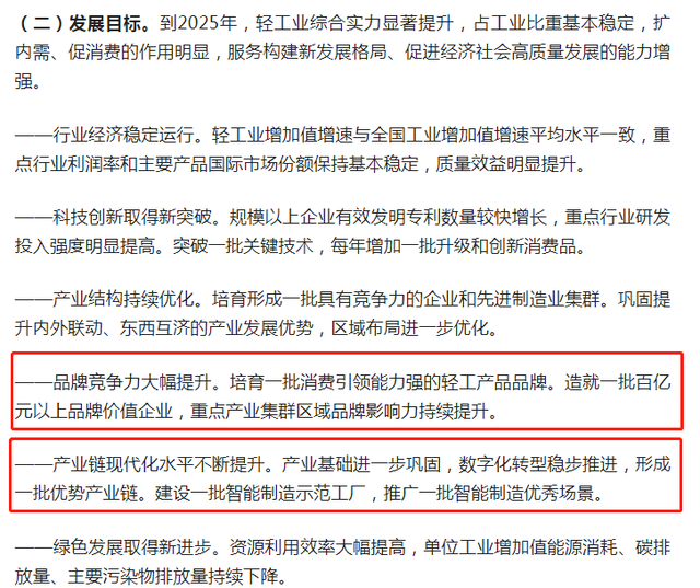 再提百億品牌目標(biāo)！出手助推高質(zhì)量發(fā)展